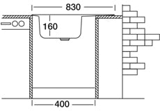 Rondo 325 | EC325